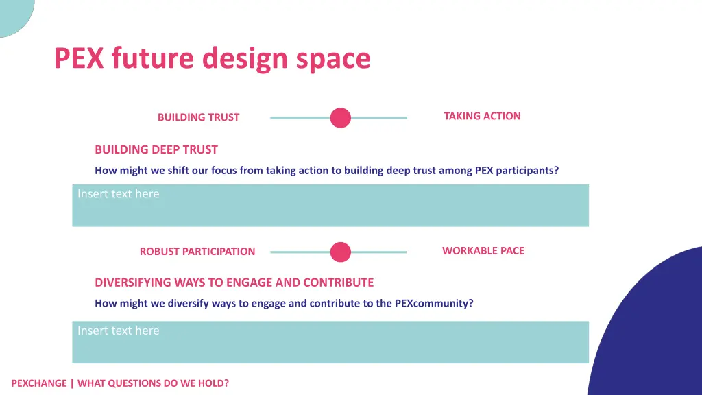 pex future design space