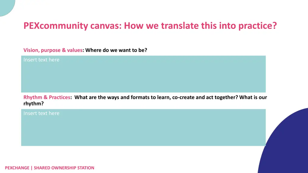 pexcommunity canvas how we translate this into