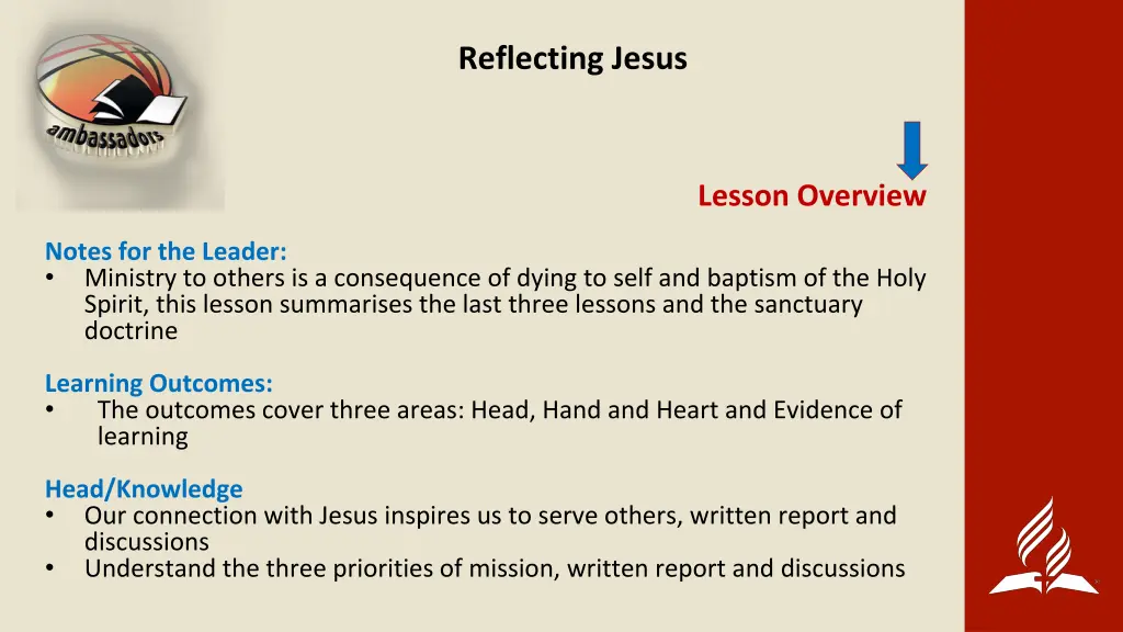 reflecting jesus