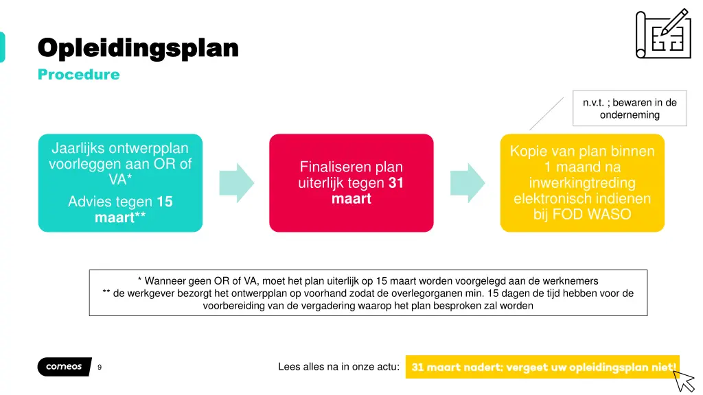 opleidingsplan opleidingsplan procedure