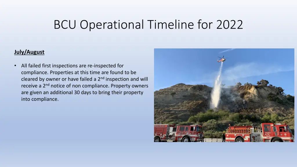 bcu operational timeline for 2022 1