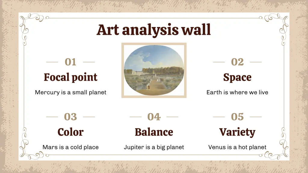 art analysis wall