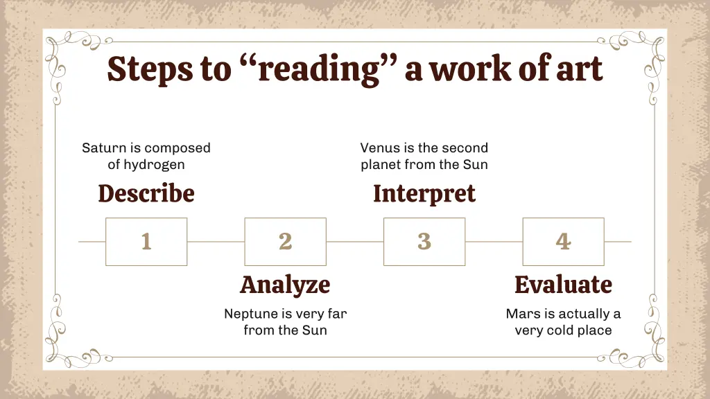 steps to reading a work of art