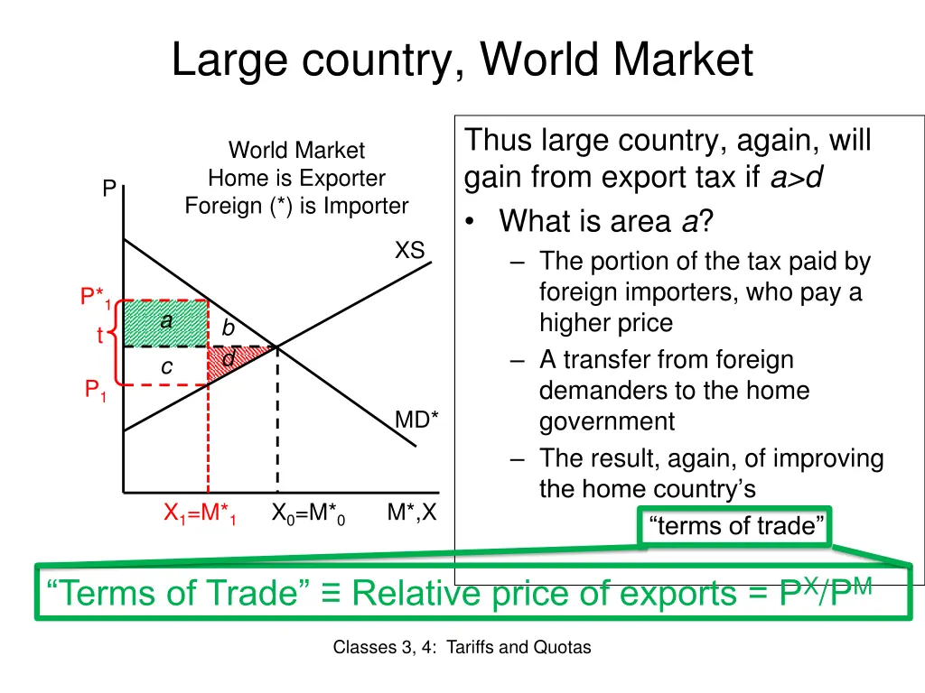 large country world market 1