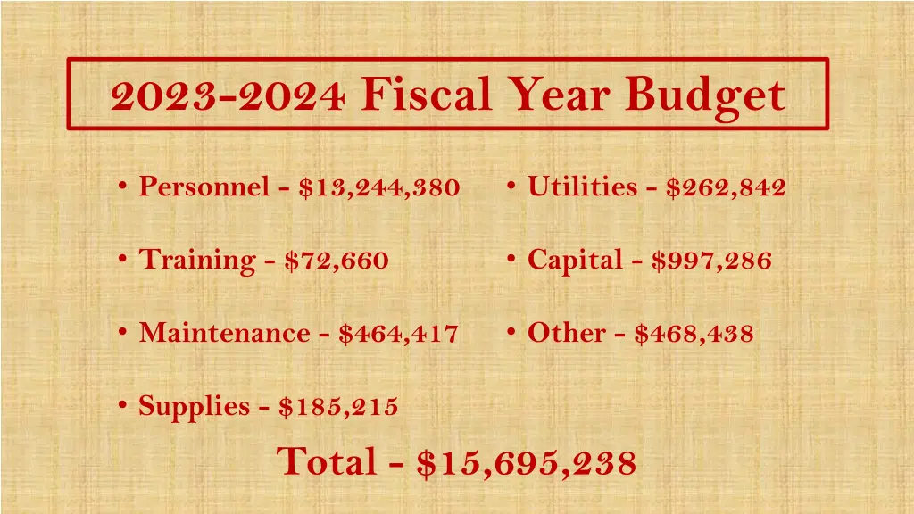 2023 2024 fiscal year budget