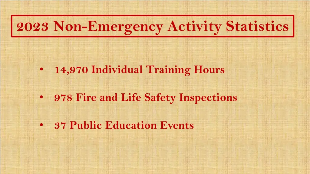 2023 non emergency activity statistics