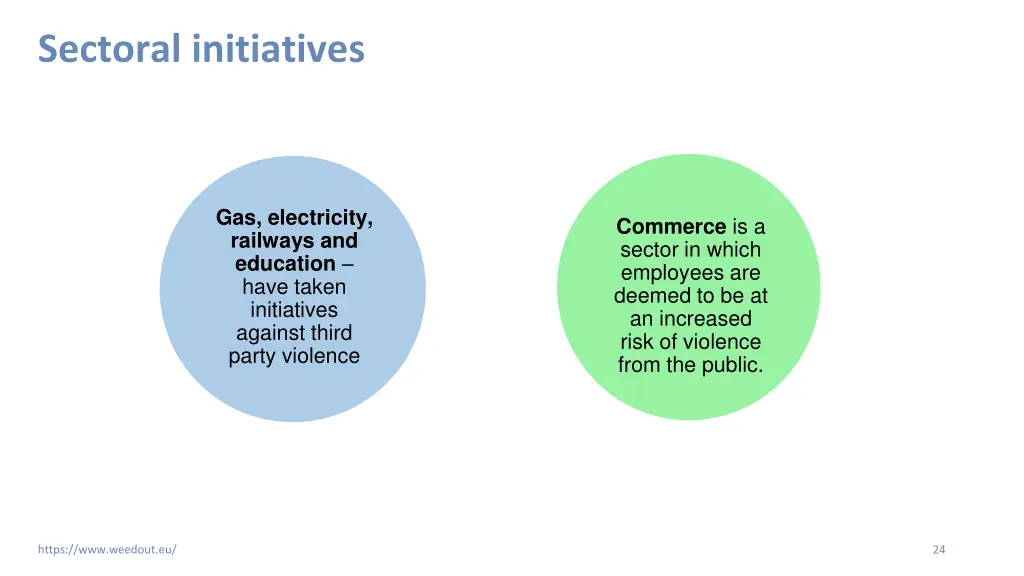 sectoral initiatives