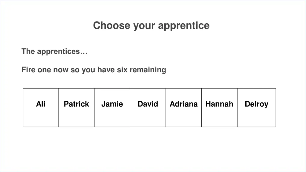 choose your apprentice 2