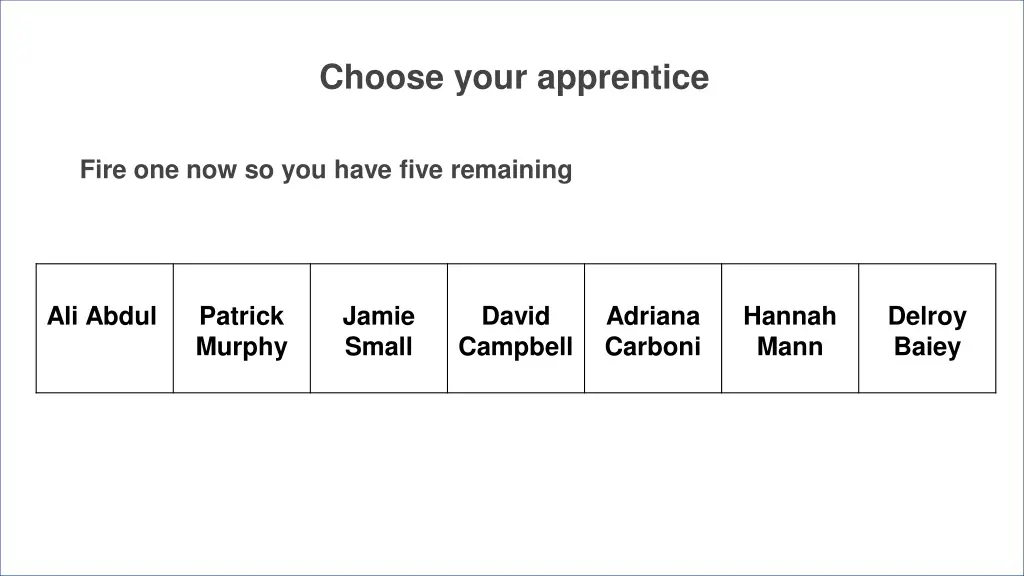 choose your apprentice 3