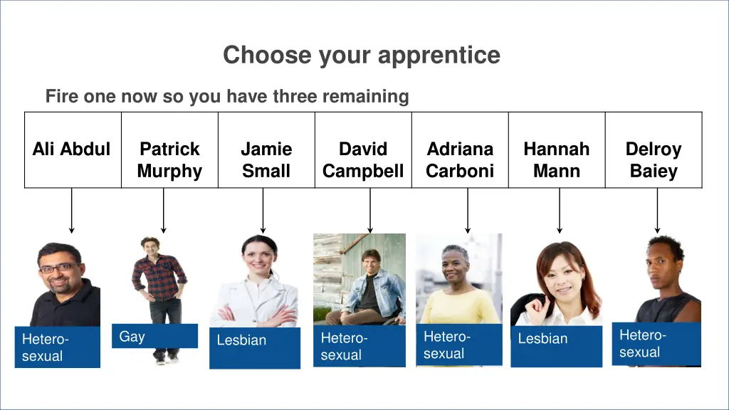 choose your apprentice 5