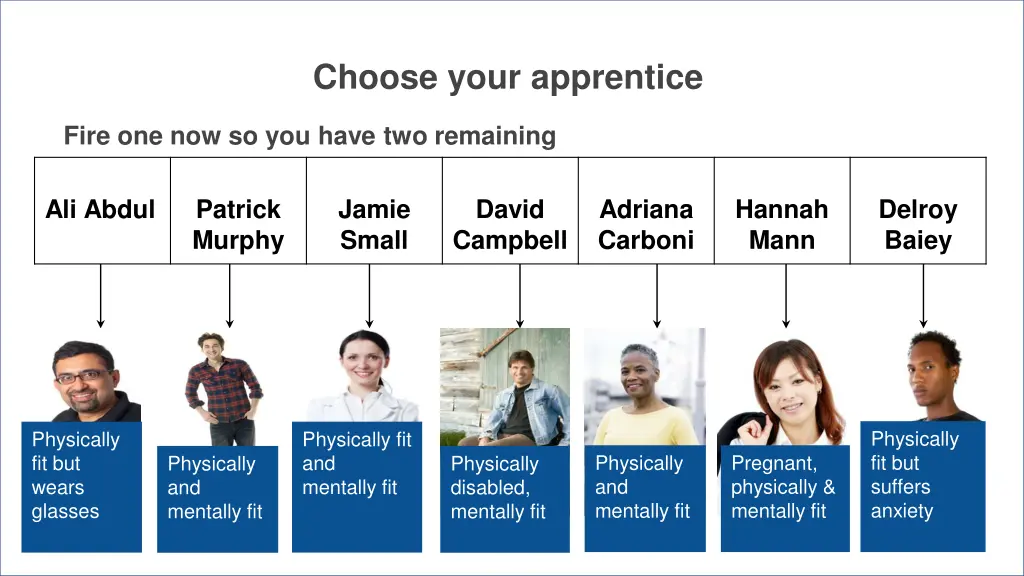 choose your apprentice 6