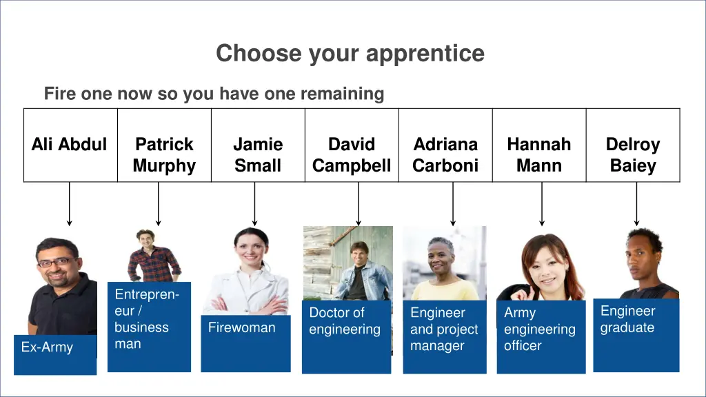 choose your apprentice 7