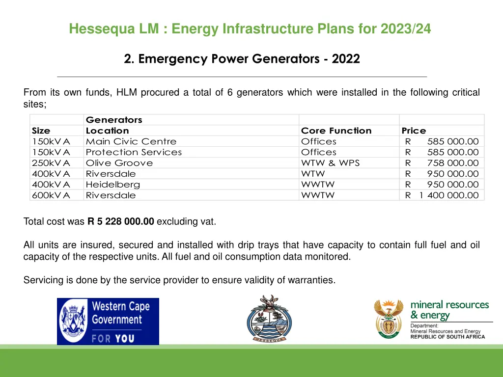 hessequa lm energy infrastructure plans for 2023 2