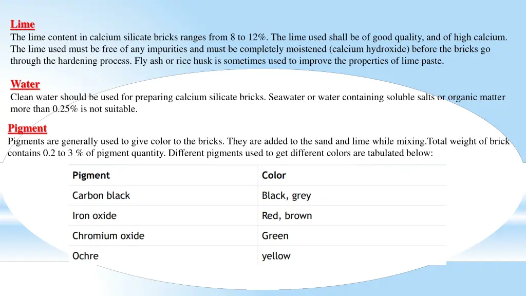 lime the lime content in calcium silicate bricks