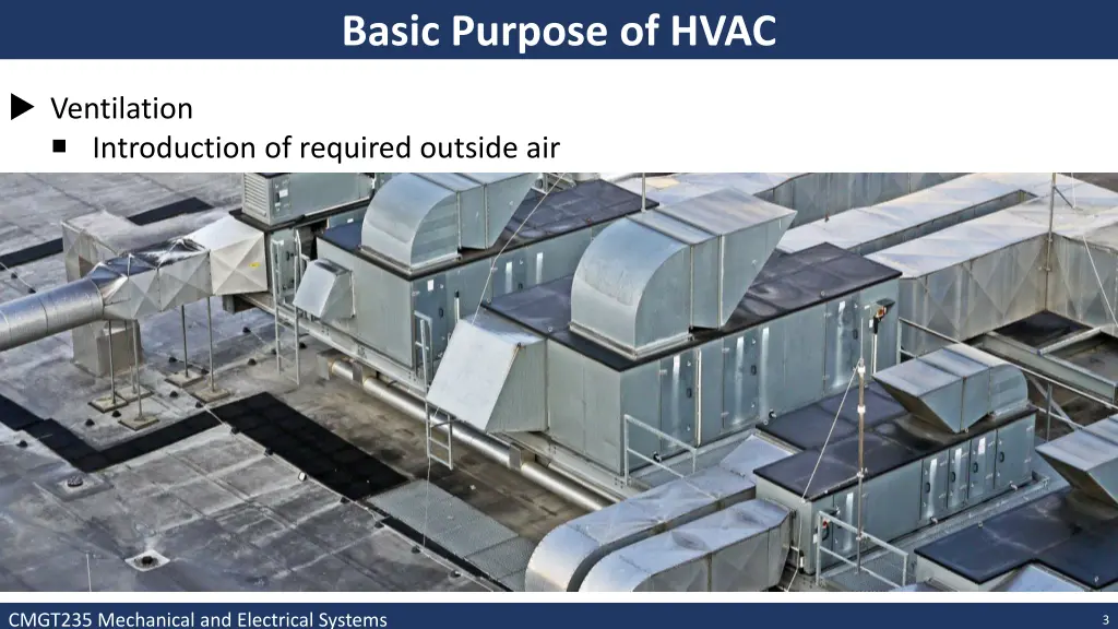 basic purpose of hvac 1