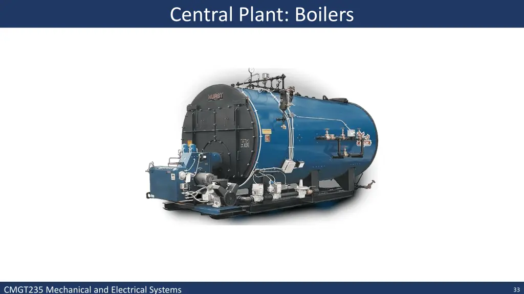 central plant boilers