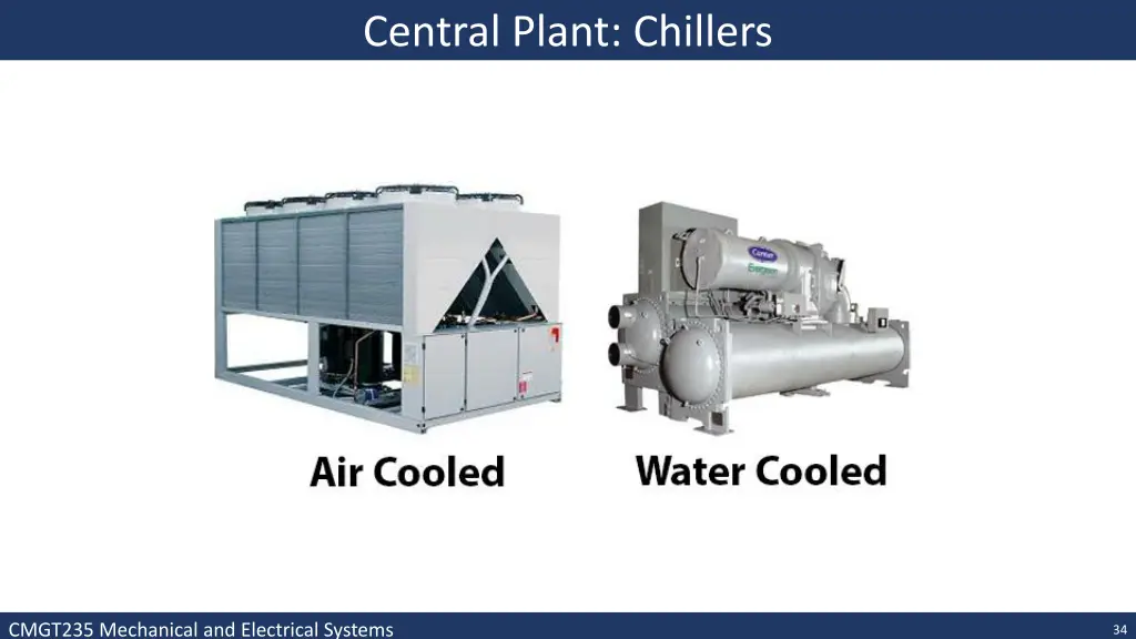 central plant chillers