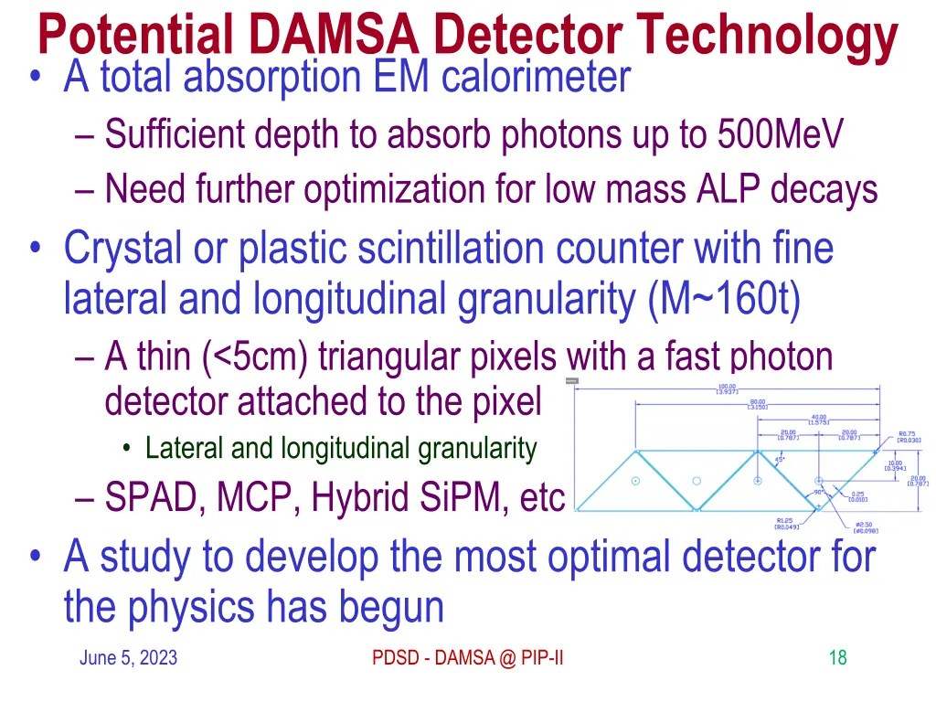 potential damsa detector technology a total
