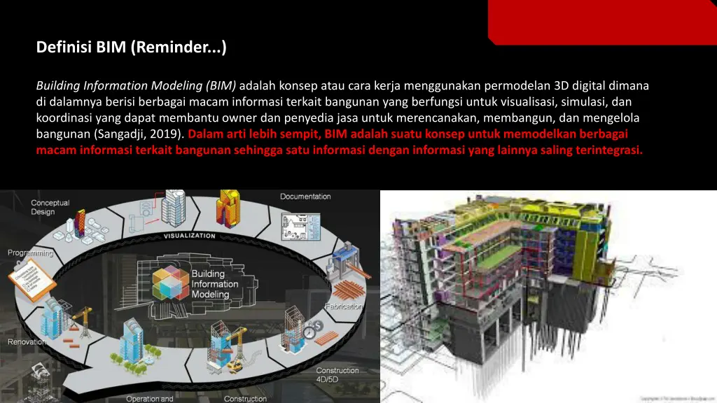 definisi bim reminder