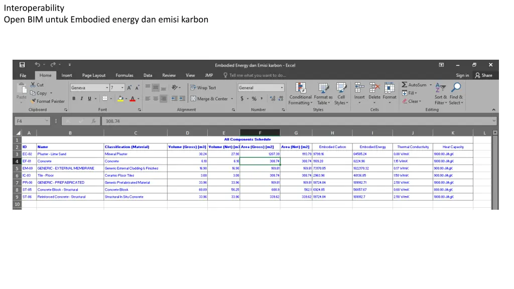 interoperability open bim untuk embodied energy 1