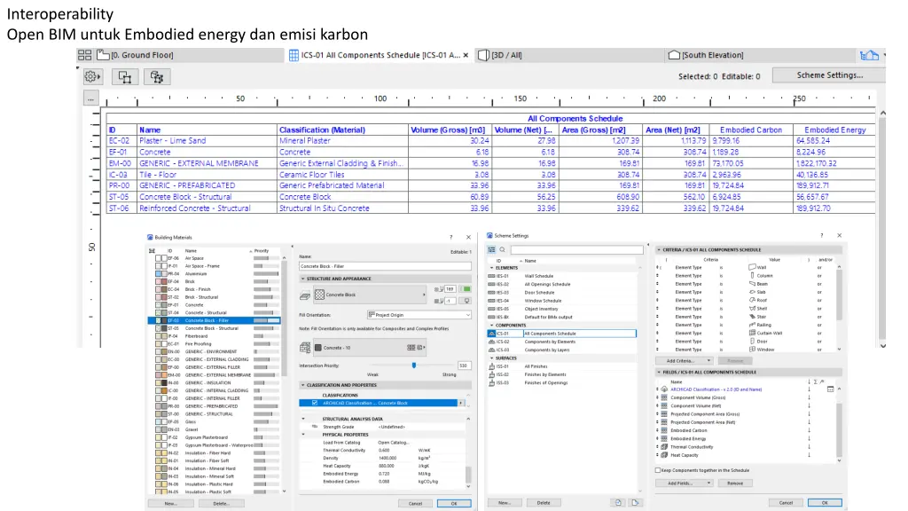 interoperability open bim untuk embodied energy