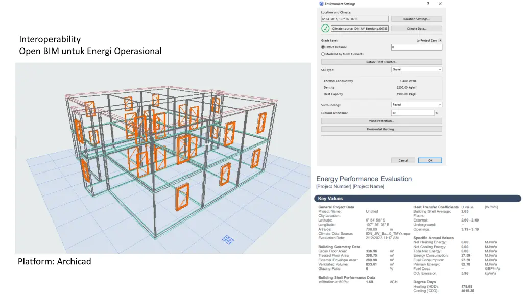 interoperability open bim untuk energi operasional