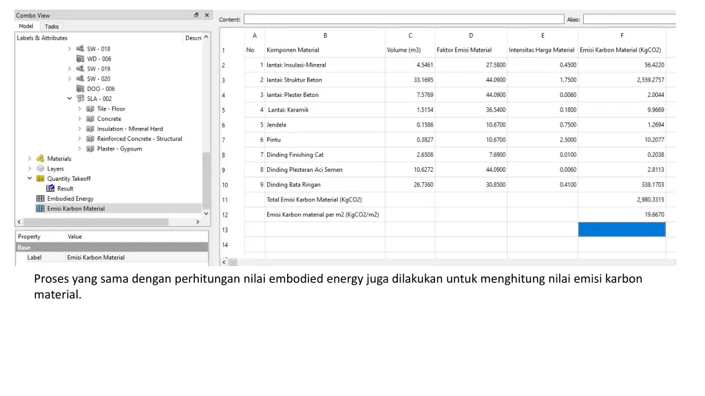 proses yang sama dengan perhitungan nilai