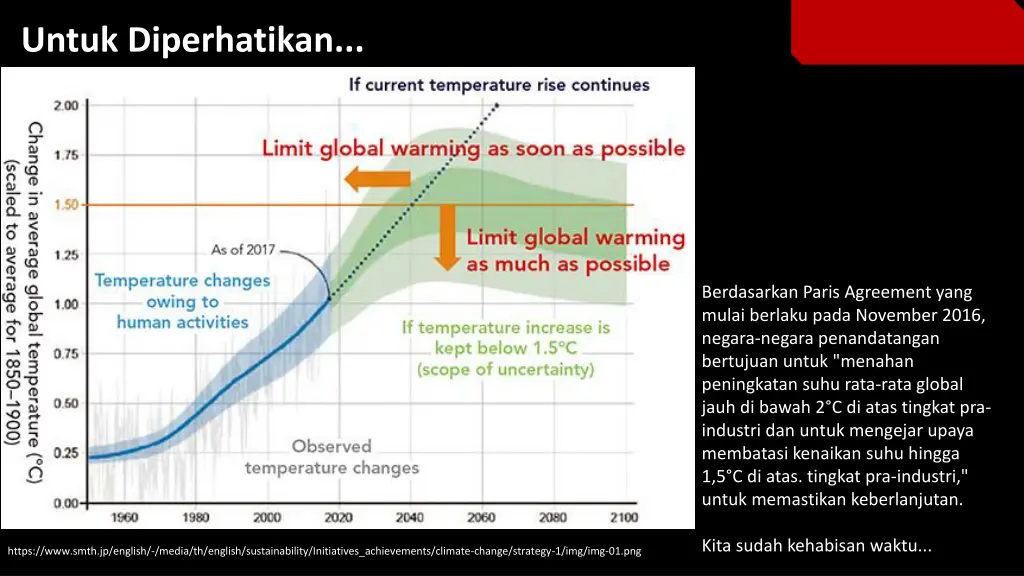 untuk diperhatikan