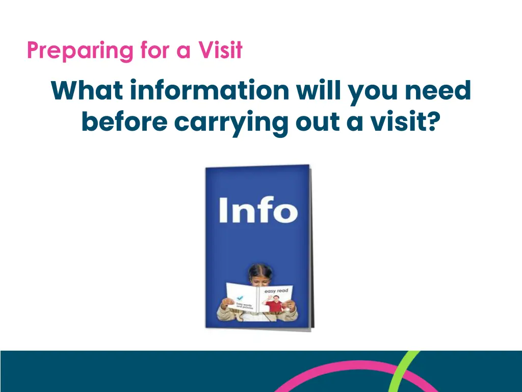 preparing for a visit what information will