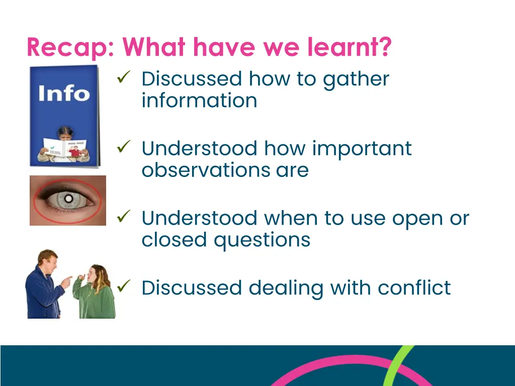 recap what have we learnt discussed how to gather