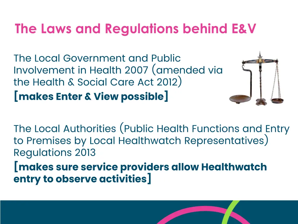 the laws and regulations behind e v