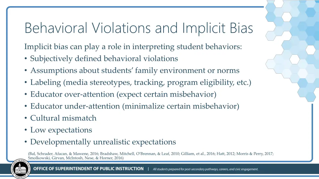 behavioral violations and implicit bias