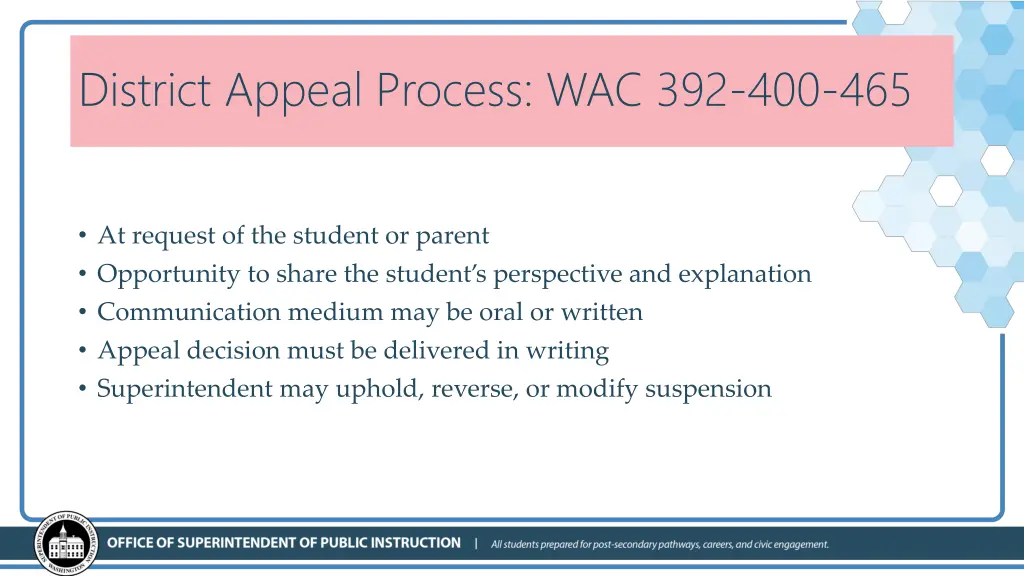 district appeal process wac 392 400 465