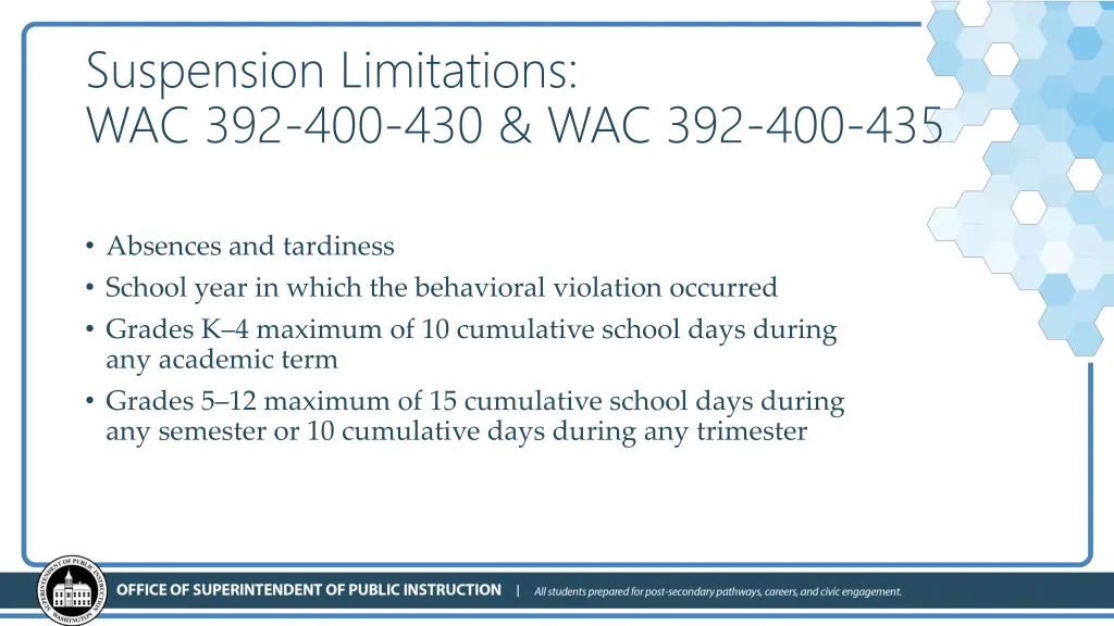 suspension limitations