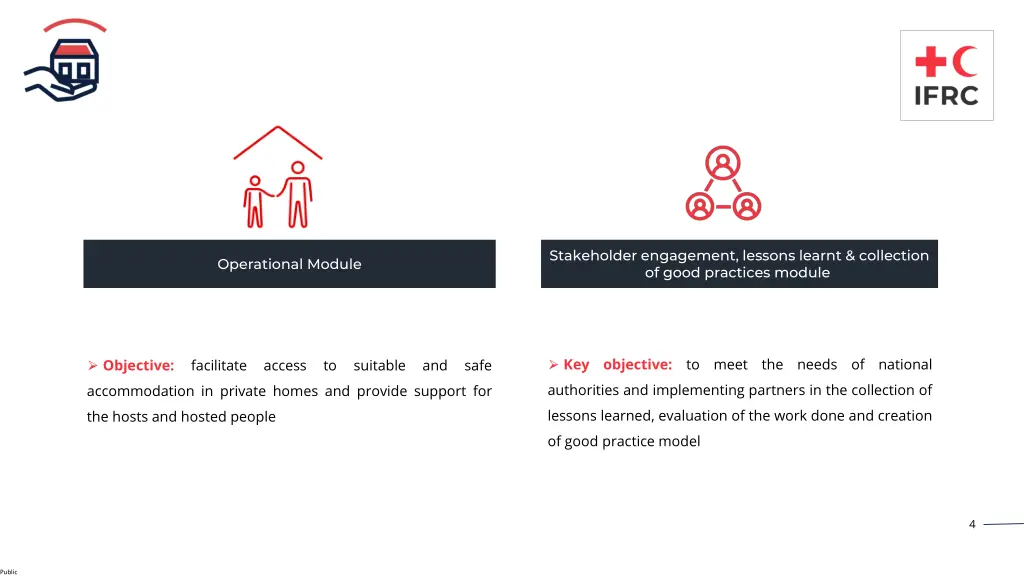 stakeholder engagement lessons learnt collection