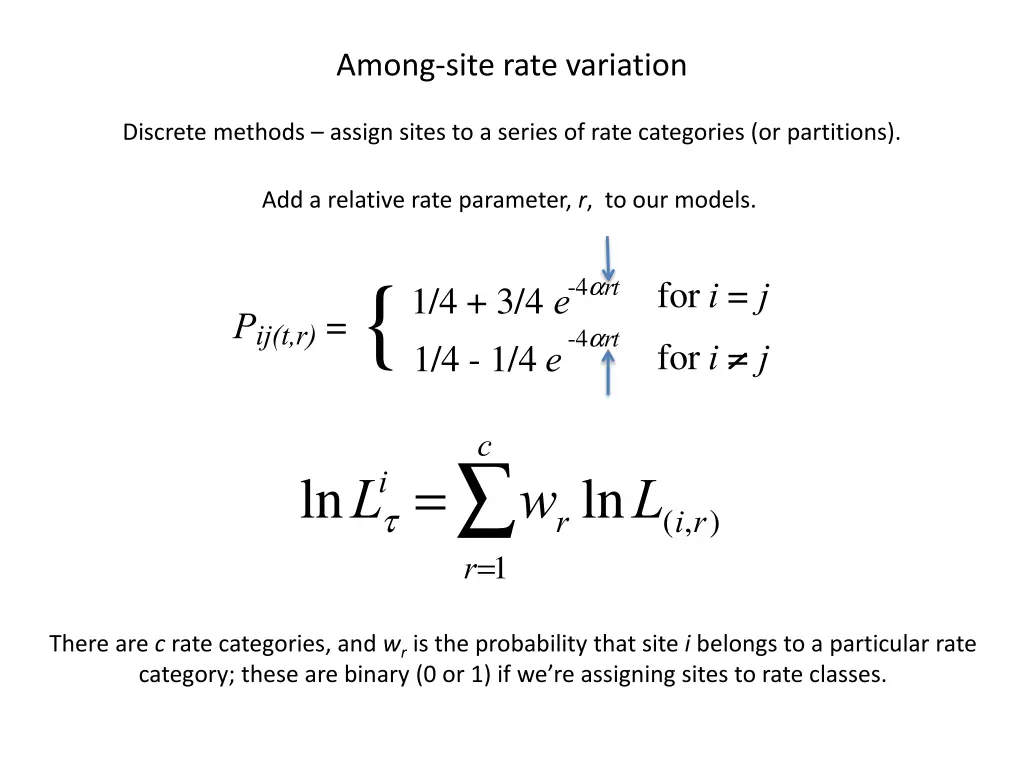 among site rate variation
