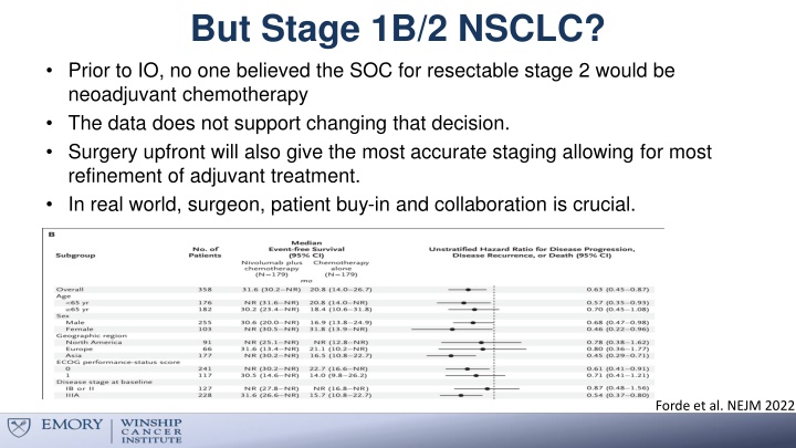 but stage 1b 2 nsclc prior to io no one believed