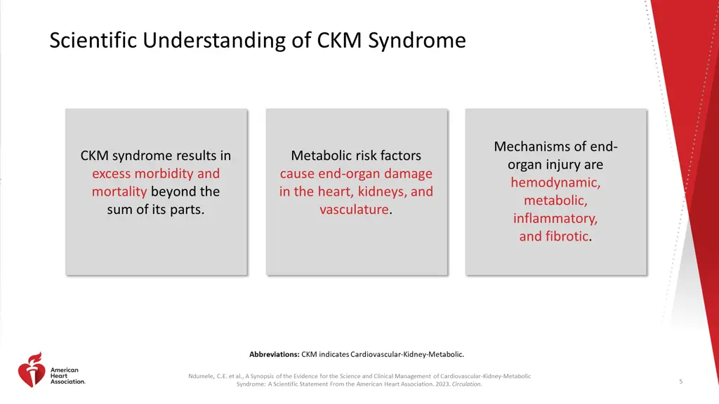 scientific understanding of ckm syndrome