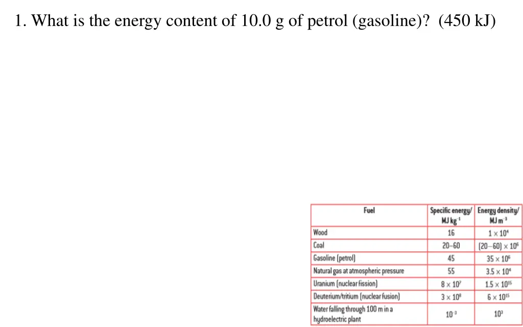 1 what is the energy content of 10 0 g of petrol