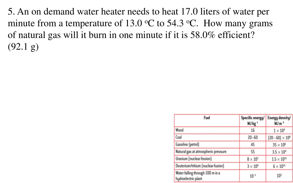 5 an on demand water heater needs to heat