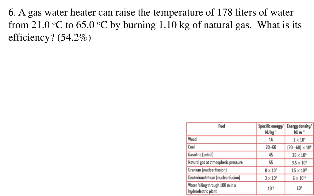 6 a gas water heater can raise the temperature