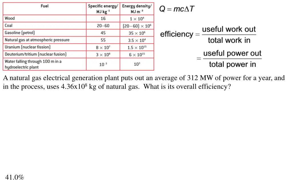 a natural gas electrical generation plant puts