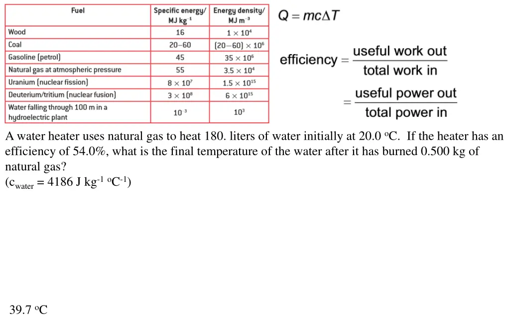 a water heater uses natural gas to heat