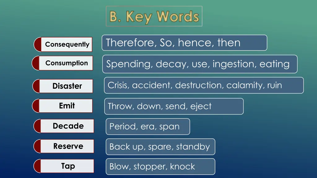 b key words