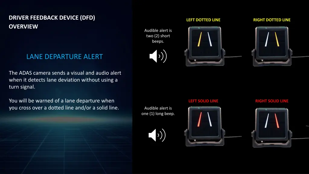 driver feedback device dfd overview 1