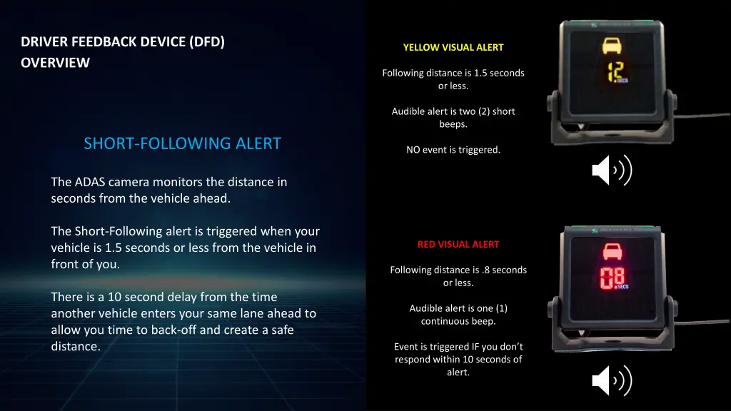 driver feedback device dfd overview