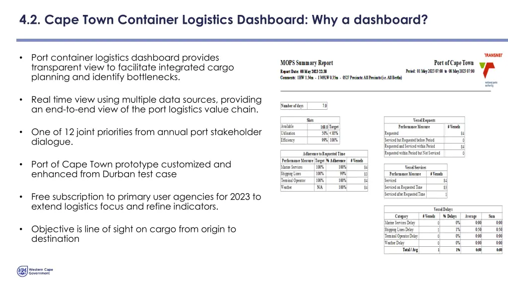 4 2 cape town container logistics dashboard