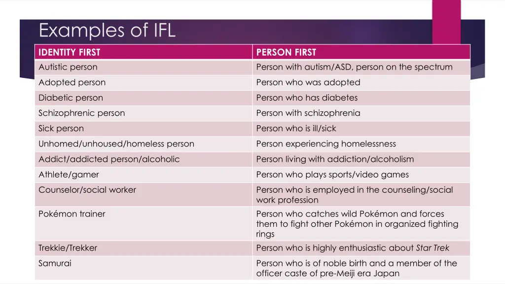 examples of ifl