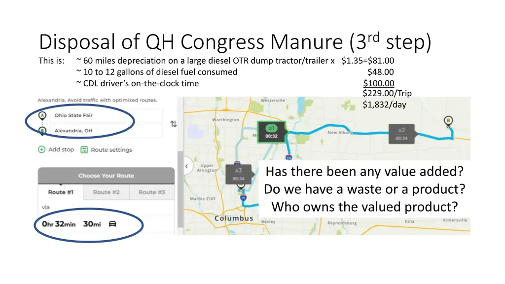 disposal of qh congress manure 3 rd step this