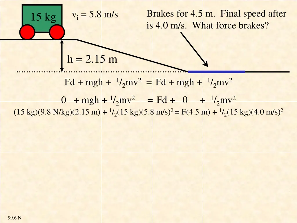 brakes for 4 5 m final speed after